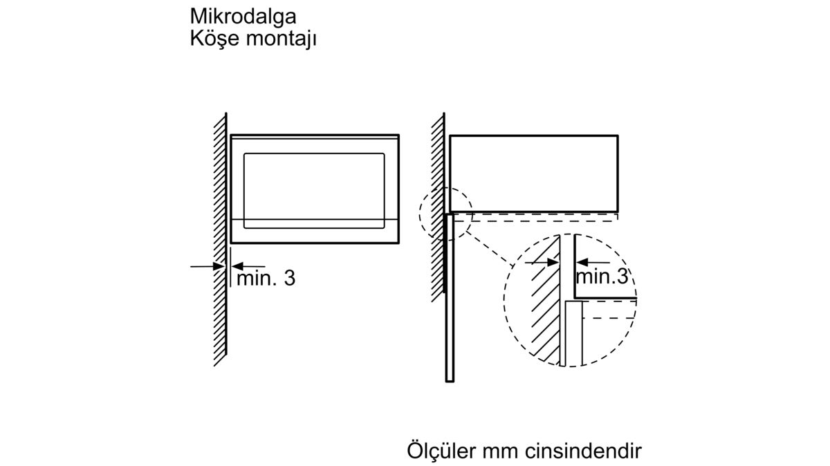 HMT75M624 Microondas integrable